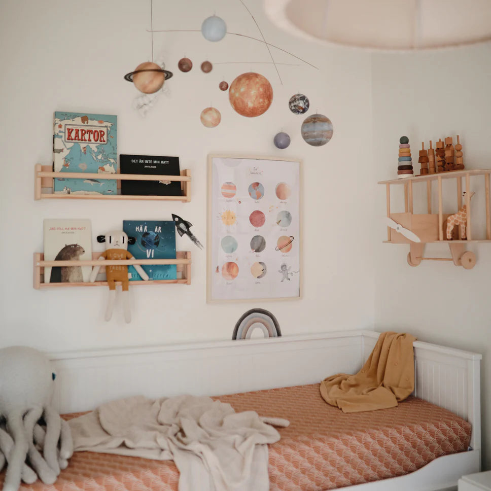 Planets Poster
