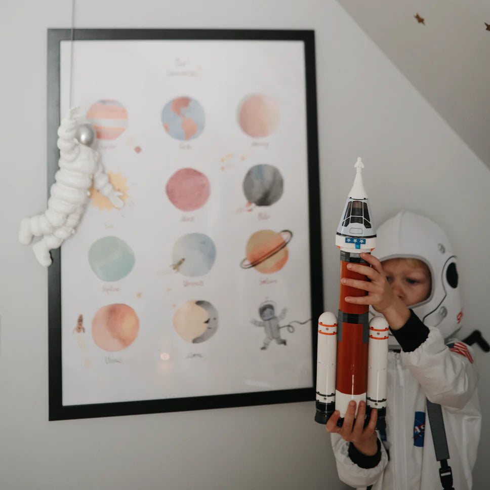 Planets Poster