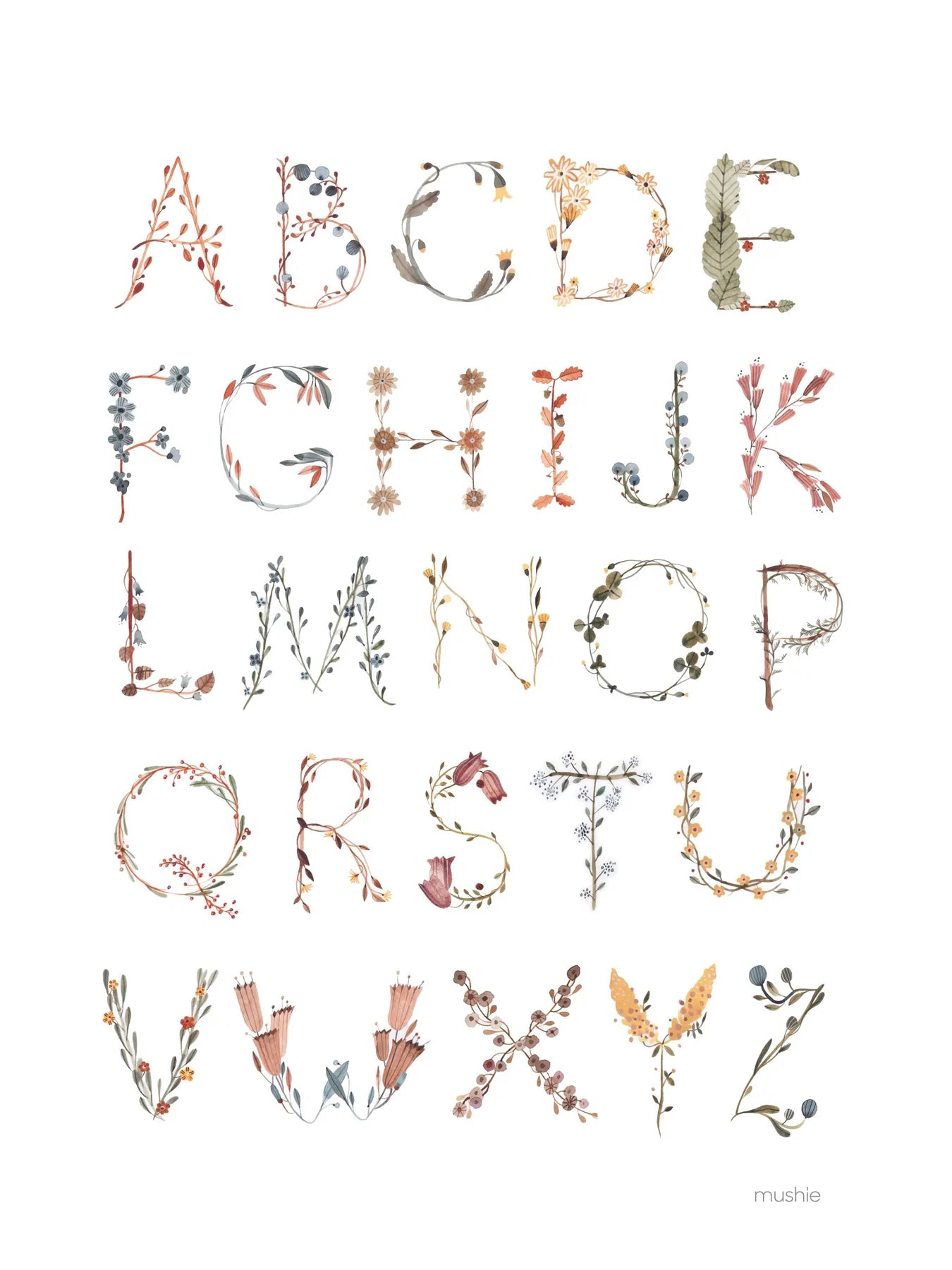Floral Alphabet Poster