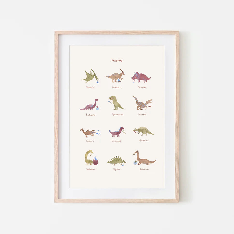 Dinosaur Poster