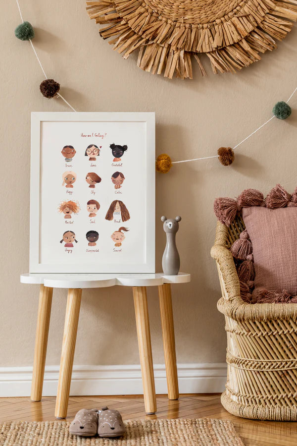 Feelings Poster