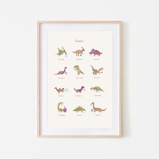 Dinosaur Poster
