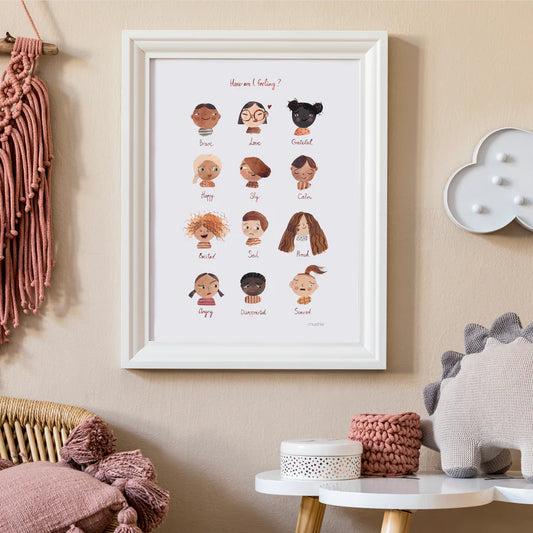Feelings Poster